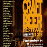 Craft Beer 2013